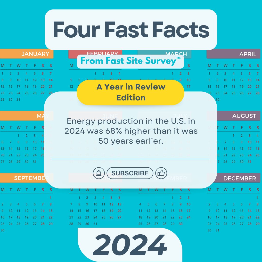 EmpowerEquity's tweet image. U.S. energy production in 2024 was 68% higher than 50 years ago.

Time to wrap up 2024 and kick off 2025! 🎉 Check out our Year in Review &amp;amp; subscribe to EMPEQ’s Four Fast Facts newsletter: bit.ly/3XdsQAP
#FourFastFacts #EnergyProduction #TechInnovation #SustainableEnergy