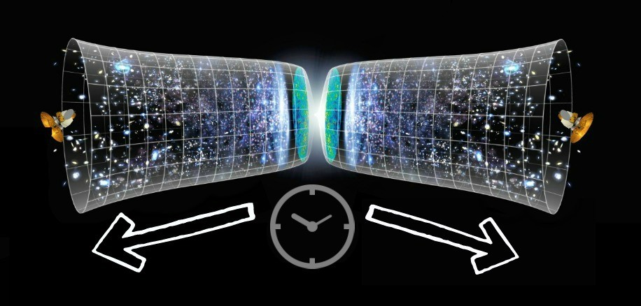 PhysInHistory's tweet image. What is time? ✍️