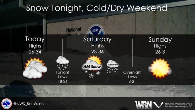 Bundle up this weekend if you attend any recruitment events. We don't want you to spend the first week of classes "rushing" to student health with a cold. 

On a serious note, while we could see some snow this weekend, we will absolutely feel these cold temperatures. Please stay