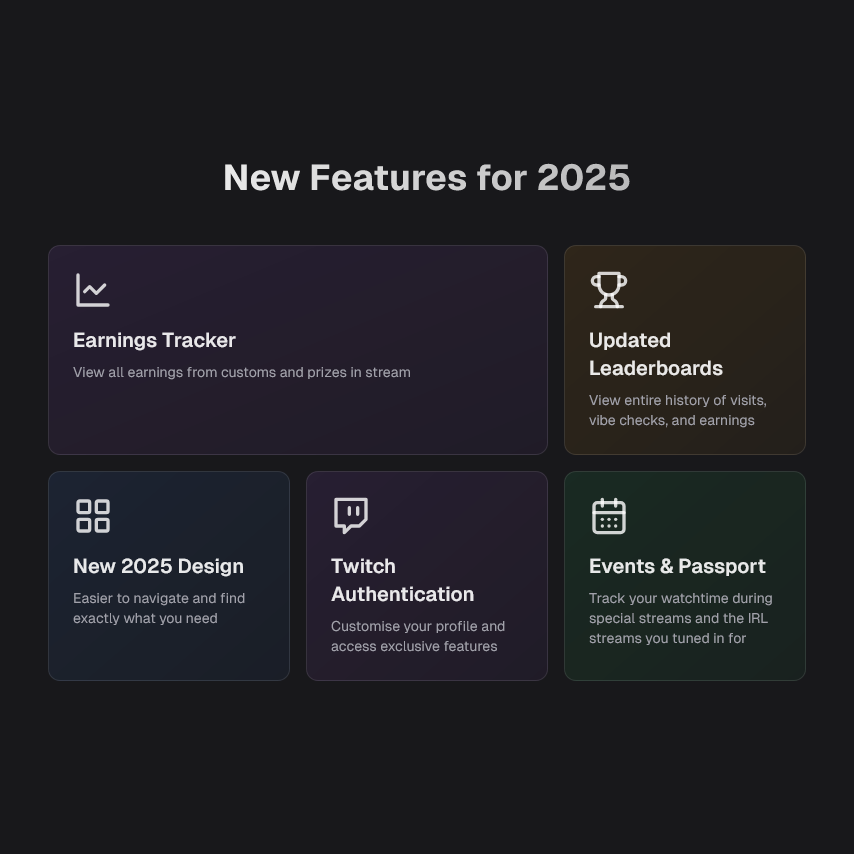Introducing my new website look for 2025!

This website is used by my community to track:

👉Custom and game winnings
👉Visits (every time they watch and claim a visit channel point)
👉VibeChecks (a random number from 0% to 100%)
👉and much more!

There are hidden bonuses and fun
