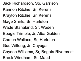 TxHSBaseball (@txhs_baseball) on Twitter photo The 2A Top Players in Region III
See the complete top 30 players in region III plus every other region is the preseason magazine: txhighschoolbaseball.com/onlinestore/
<a href="/GarrisonHSBsbl/">Garrison Bulldog Baseball</a> <a href="/KannonRitchie05/">Kannon</a> <a href="/KraytonRitchie/">Krayton</a> <a href="/gage_shirts22/">gage shirts</a> <a href="/carson_4wallace/">Carson wallace</a> <a href="/baseball_cayuga/">Cayuga Baseball</a> <a href="/c_williams_29/">Cayden Williams</a> The 2A Top Players in Region III
See the complete top 30 players in region III plus every other region is the preseason magazine: txhighschoolbaseball.com/onlinestore/
<a href="/GarrisonHSBsbl/">Garrison Bulldog Baseball</a> <a href="/KannonRitchie05/">Kannon</a> <a href="/KraytonRitchie/">Krayton</a> <a href="/gage_shirts22/">gage shirts</a> <a href="/carson_4wallace/">Carson wallace</a> <a href="/baseball_cayuga/">Cayuga Baseball</a> <a href="/c_williams_29/">Cayden Williams</a>
