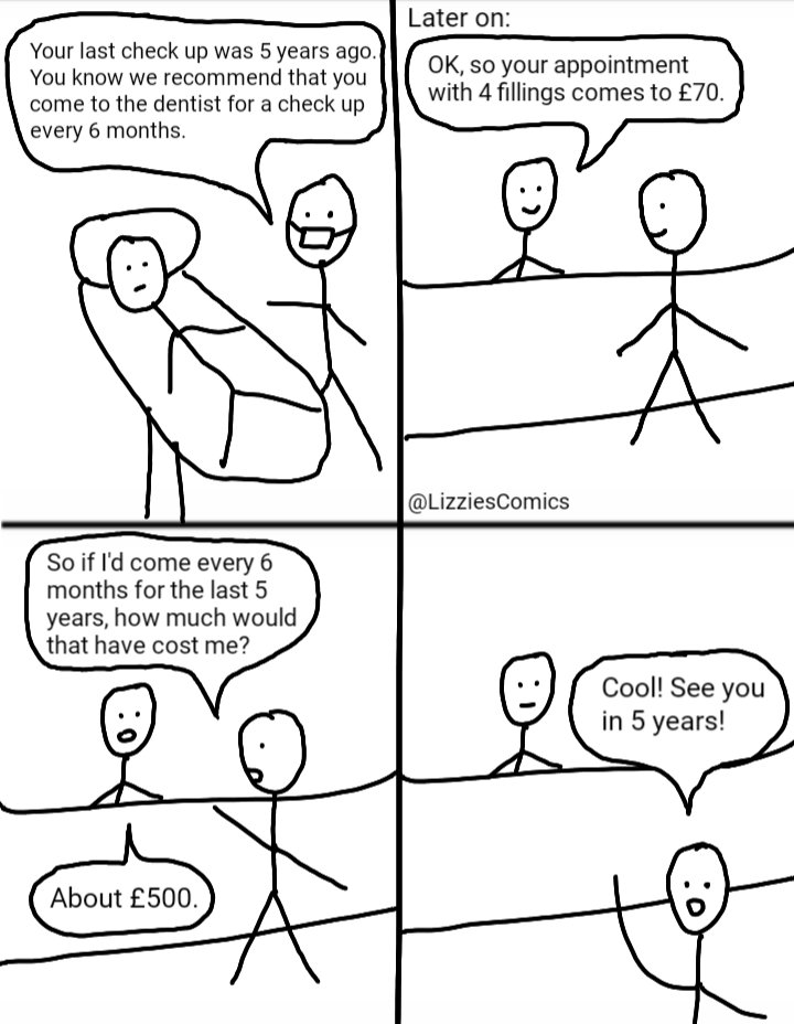 Lizzie's Sh*t Comics tweet media