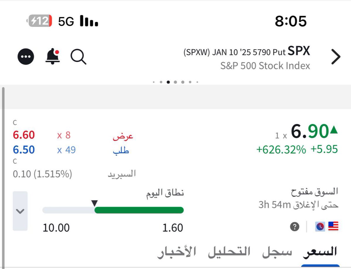 spx_lover's tweet image. بعض من عقودنا اليوم في القناة … 

الله يبارك لكم جميع…. 

#Spx #SPY #SPX #سباكس #السوق_الامريكي