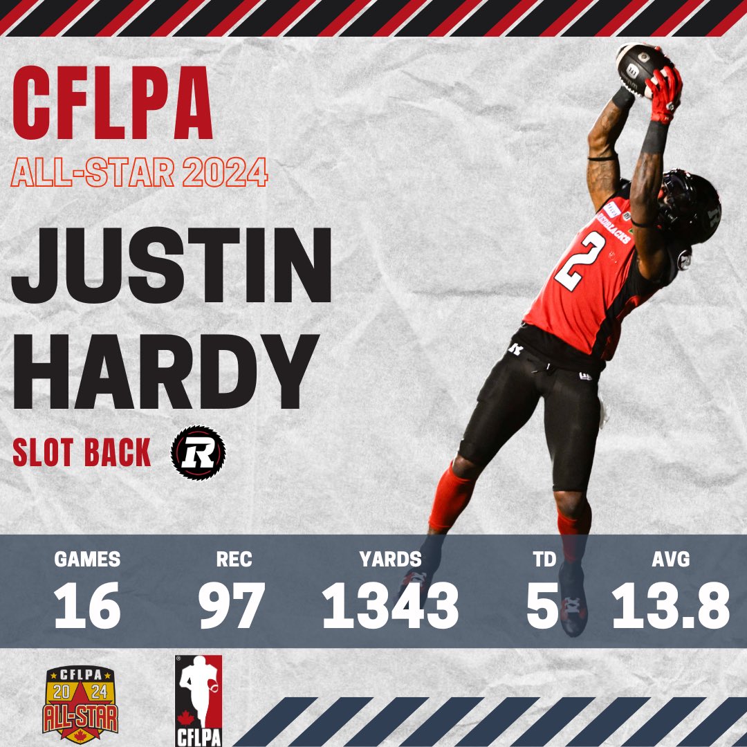 CFLPA (@cflpa) on Twitter photo Congratulations to <a href="/ECUPiratesFB/">ECU Football</a> alum and <a href="/REDBLACKS/">Ottawa REDBLACKS</a> Slot Back, <a href="/FreakMagic2/">Justin Hardy</a> on being voted as a 2024 #TeamCFLPA All-Star! Congratulations to <a href="/ECUPiratesFB/">ECU Football</a> alum and <a href="/REDBLACKS/">Ottawa REDBLACKS</a> Slot Back, <a href="/FreakMagic2/">Justin Hardy</a> on being voted as a 2024 #TeamCFLPA All-Star!