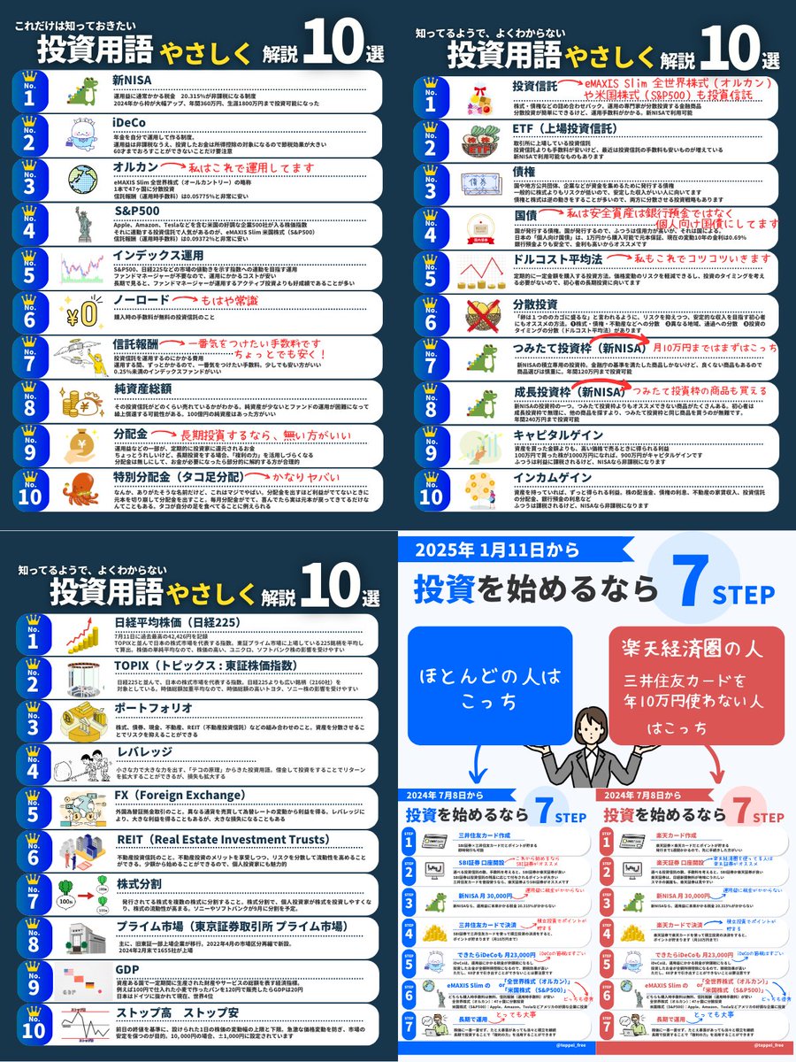 teppei_free's tweet photo. 「 新NISA 」をやる人はダマされないで！これだけは知っておいた方がいい投資用語30個をやさしく解説しました。「 特別分配金 」はトクしそうな響きだけど、じつは違う。図解には入ってないけどさらにあとひとつ、長期で投資をするなら絶対知っておきたい、アインシュタインが「人類最大の 発明」といったのは…