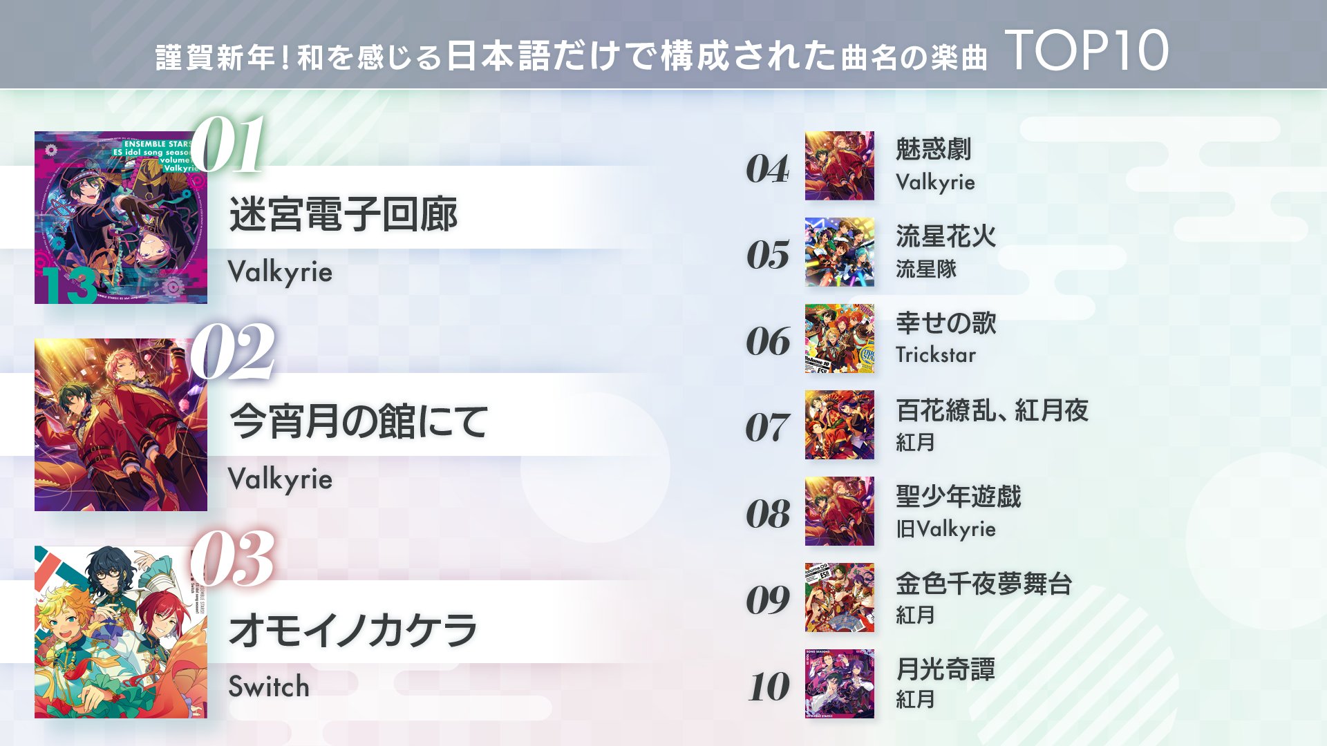 あんさんぶるスターズ！！【公式】 on X: 