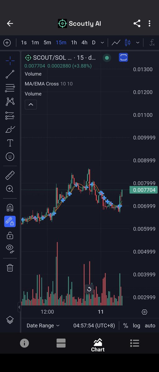$scout to the moon