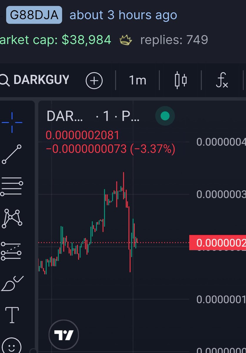 DarkguyCTO's tweet photo. #DarkGuy will survive this
JEETS will get rekt
Use the force chads
ππ₯ https://t.co/mu3CQCUXnt