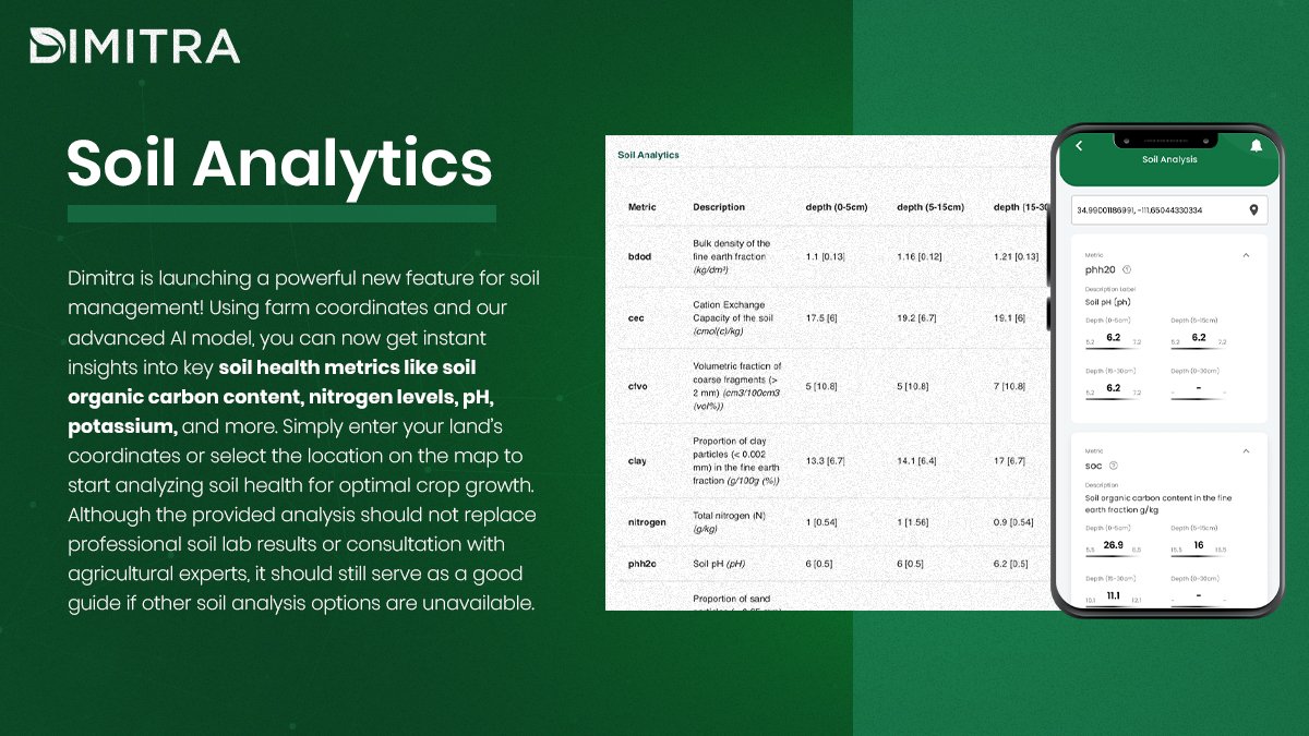 RaminaDimitra's tweet image. 🌱Exciting news! @dimitratech's new soil management feature lets you instantly analyze key soil health metrics like organic carbon, nitrogen, pH, and more using your farm’s coordinates.
#SoilHealth #SoilManagement #AgricultureInnovation #AgriTech #ArtificialIntelligence #AI
