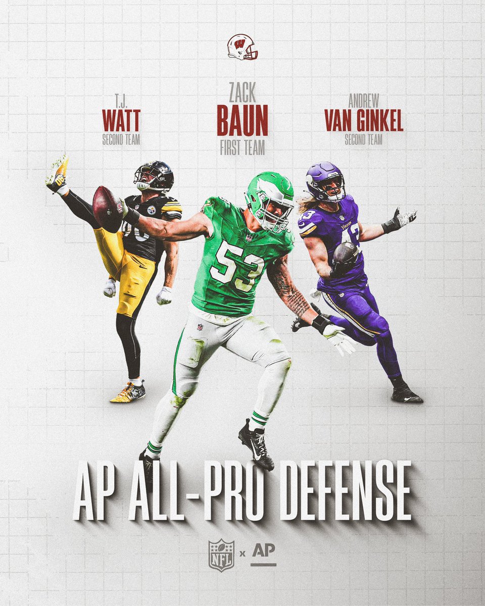 just call us LBU 😤👐

#OnWisconsin x #MadeInMadison