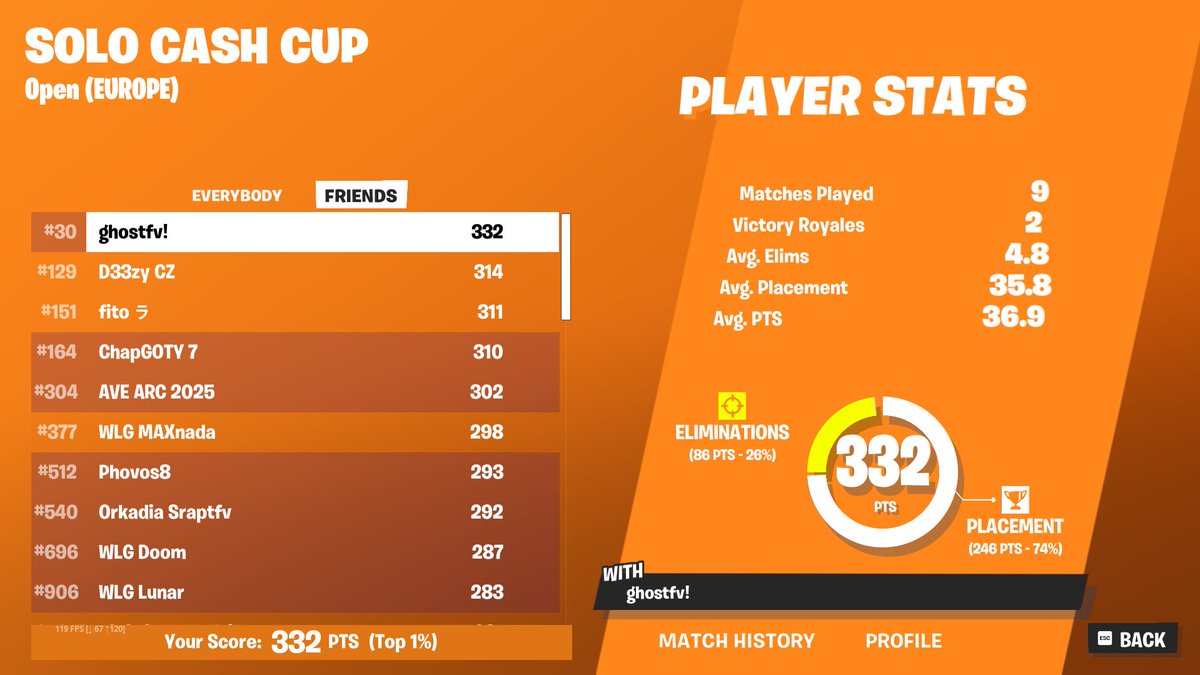 qual last game clutch type shit