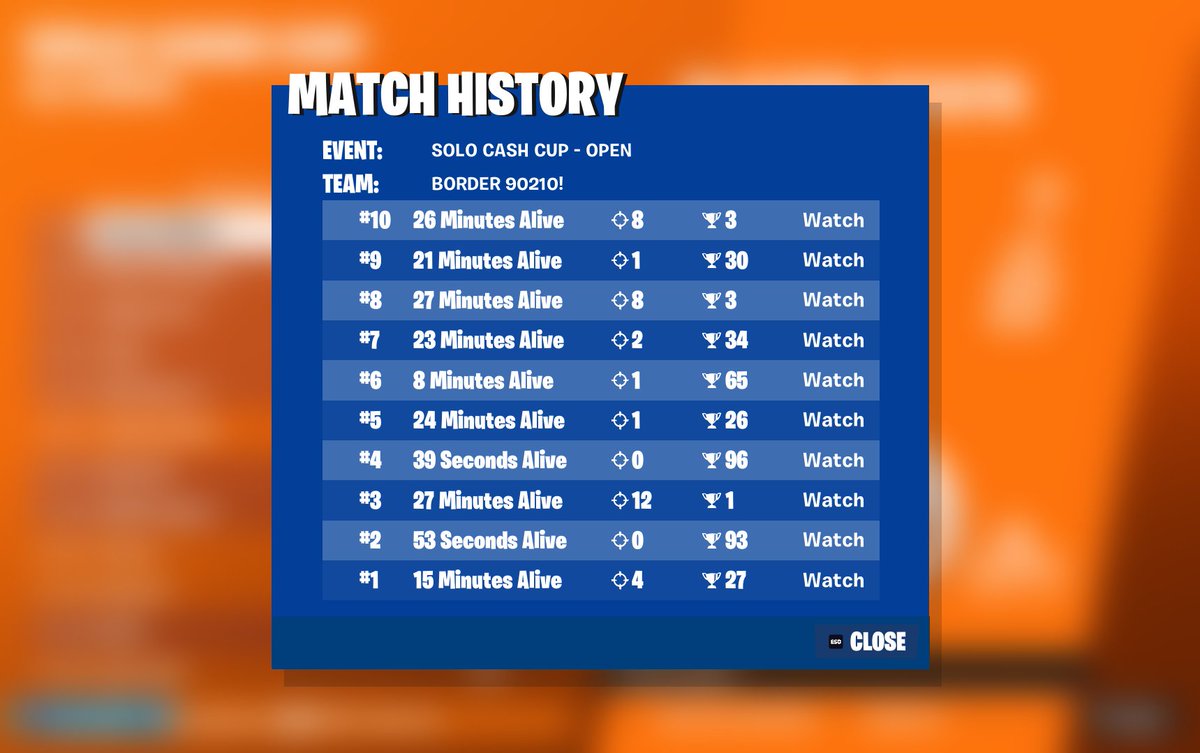 QUALED SOLO CC FINALS LFG! 
MAYBE STREAMING FINALS twitch.tv/borderfn_