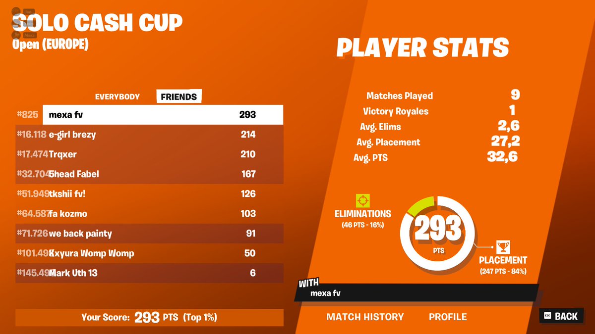 kurz am ausgang von den slumps gerochen und dann war tür doch noch zu