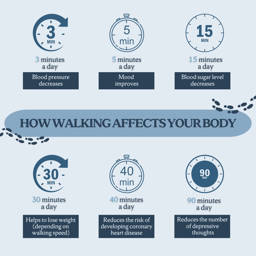 Healthy Monday 'Cuse | SU Lerner Center tweet media
