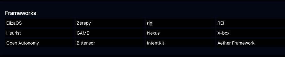 Top Agent Frameworks
1️⃣<a href="/ai16zdao/">ai16zdao</a>, focus on Social media, character, and trading agents 
2️⃣ <a href="/0xzerebro/">Zerebro</a>, agents with trustless transactions
3️⃣ <a href="/Playgrounds0x/">Playgrounds 📊</a>, LLM-powered apps
4️⃣ <a href="/unit00x0/">Rei</a>, Evolving personas
5️⃣ <a href="/TalusNetwork/">Talus 🐸</a>, On-chain AI agents
6️⃣ <a href="/Xenopus_v1/">Xenopus laevis</a>, Data-driven agents