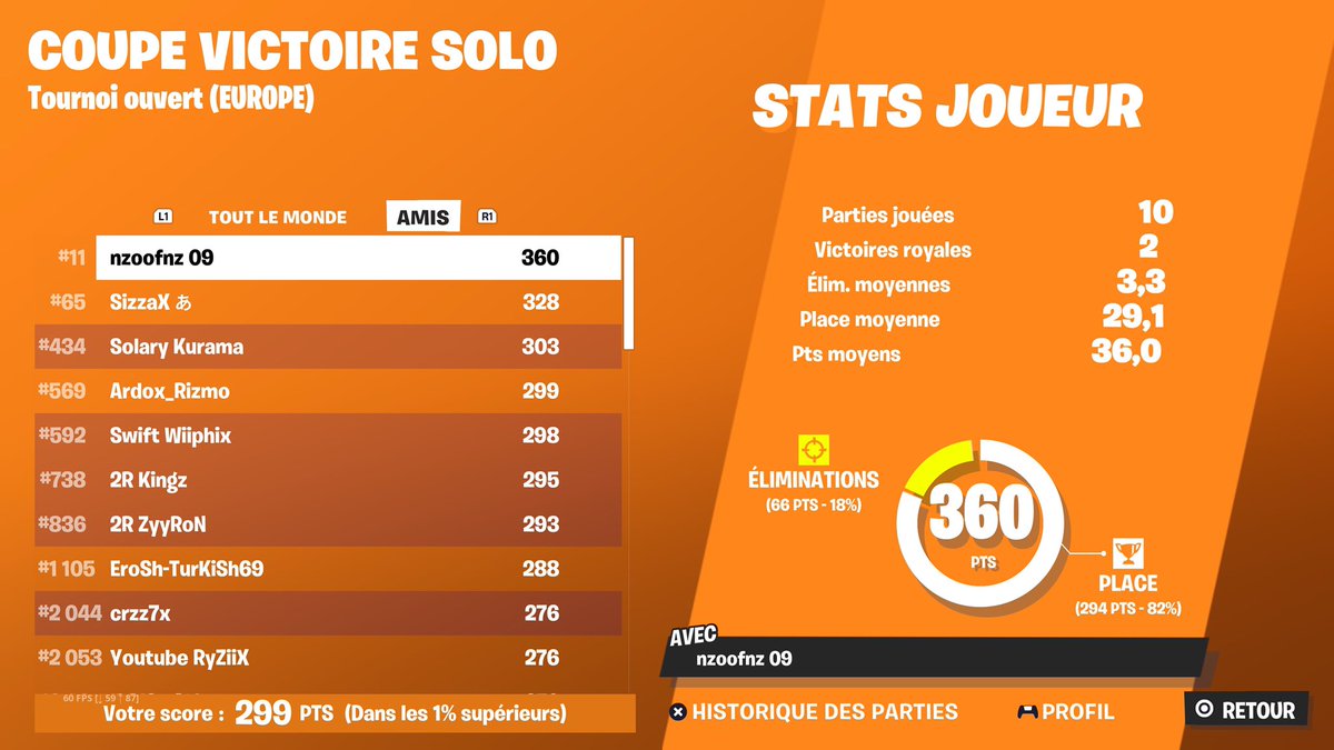 Qual final solo cash cup