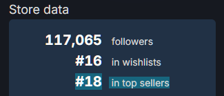 Daniel Vávra ⚔ tweet media