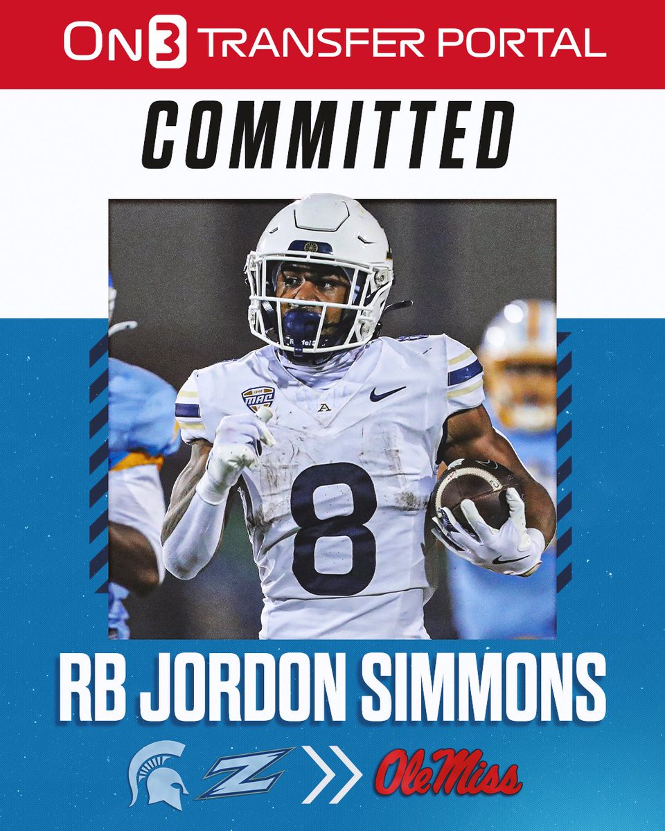 Transfer Portal (@transferportal_) on Twitter photo BREAKING: Akron transfer RB Jordan Simmons has signed with Ole Miss, <a href="/PeteNakos_/">Pete Nakos</a> reports🦈
on3.com/transfer-porta… BREAKING: Akron transfer RB Jordan Simmons has signed with Ole Miss, <a href="/PeteNakos_/">Pete Nakos</a> reports🦈
on3.com/transfer-porta…
