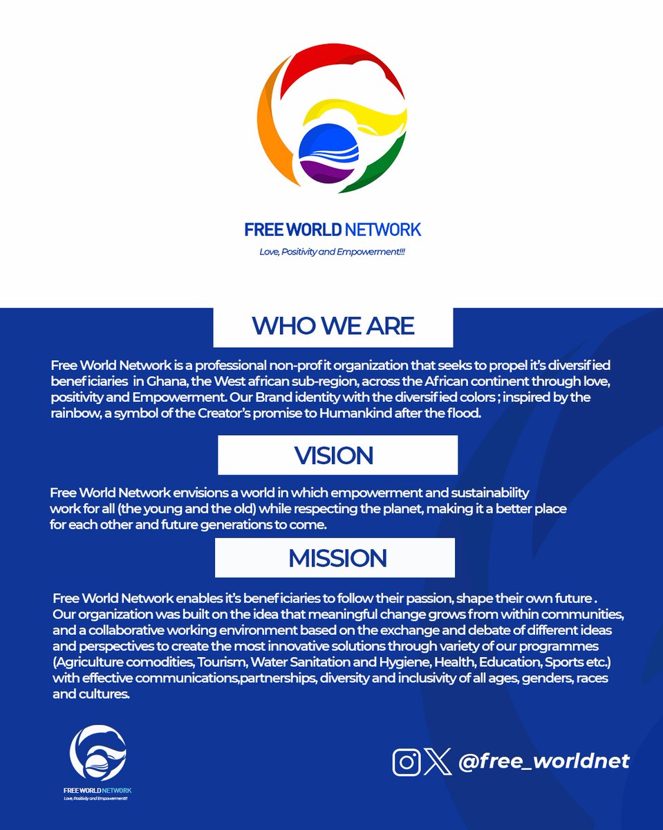 Here to Spread LOVE, POSITIVITY AND EMPOWERMENT!!! ❤️🌏