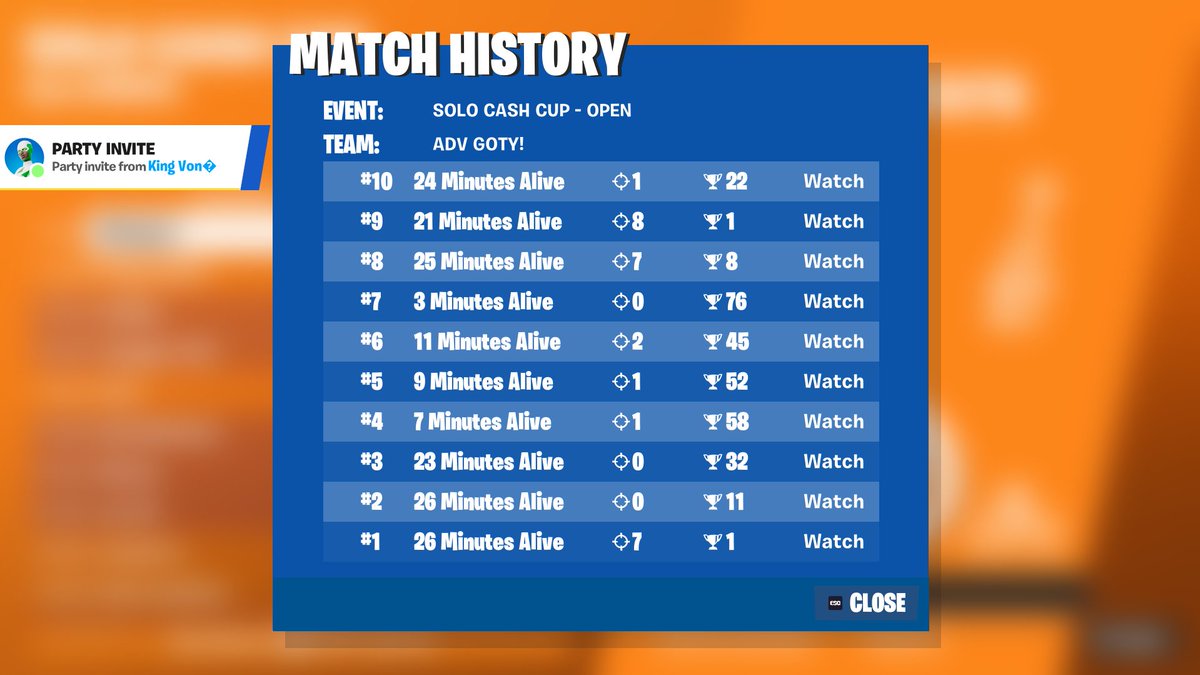 LETSS GOO 😎COACHED LAST GAME BY THE BIG G <a href="/JamesLongd19308/">Zake</a>