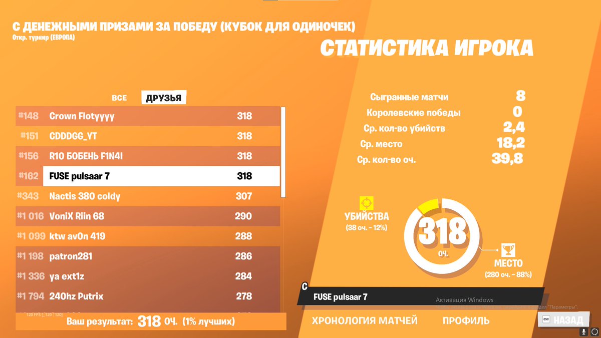 QUAL SOLO CASH CUP FINALS🐐