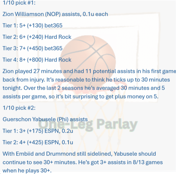 One-Leg Parlay tweet media