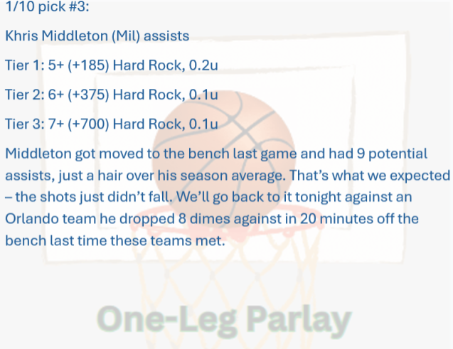 One-Leg Parlay tweet media