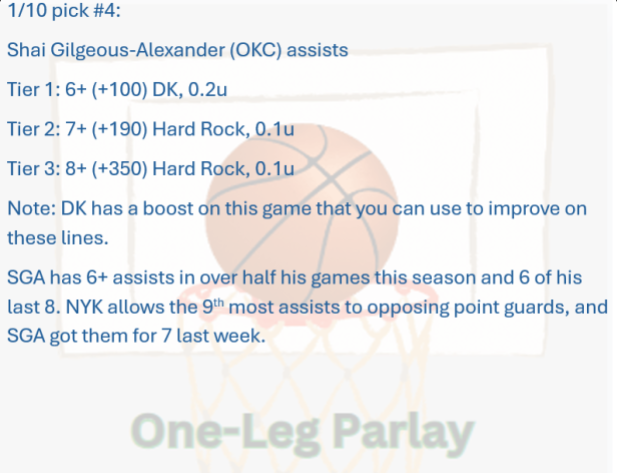 One-Leg Parlay tweet media