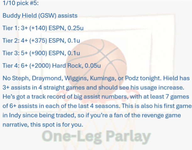 One-Leg Parlay tweet media