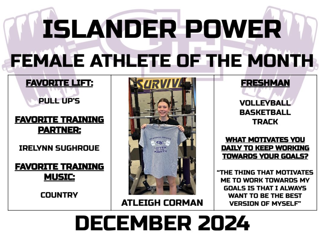 🚨 ATHLETES OF THE MONTH 🚨

Heckuva group right here to cap off an amazing 2024! Always consistent in bringing a great attitude and phenomenal effort! 

Even came in over the holiday break to get some training in!! 💪🏼🌴