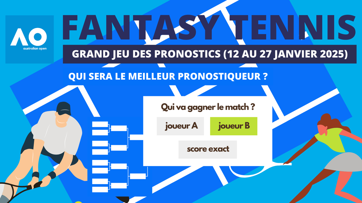 FauteDouble's tweet photo. 🏆 𝗙𝗔𝗡𝗧𝗔𝗦𝗬 𝗧𝗘𝗡𝗡𝗜𝗦
🟦 AO25🎾

📣 JEU CONCOURS DE PRONOS 🎁

Pour jouer :
🔄 RT + ✍️ TES PRONOS (en com'💬)
(𝑉𝑎𝑖𝑛𝑞𝑢𝑒𝑢𝑟 + 𝑛𝑜𝑚𝑏𝑟𝑒 𝑑𝑒 𝑠𝑒𝑡𝑠)
Ex : Fonseca 3-1 Rublev

🇧🇷FONSECA🆚🇷🇺RUBLEV
🇫🇷MONFILS🆚🇫🇷MPETSHI
🇦🇷ETCHEVERRY🆚🇮🇹COBOLLI
🇬🇧FEARNLEY🆚🇦🇺KYRGIOS https://t.co/MOmNS2t4Xz