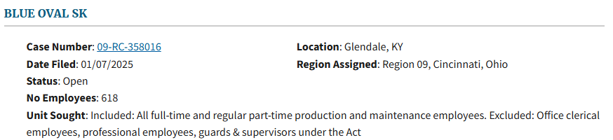 NEW: 618 autoworkers for Blue Oval in Kentucky, a Ford joint venture to create EV batteries, are unionizing with <a href="/UAW/">UAW</a>.