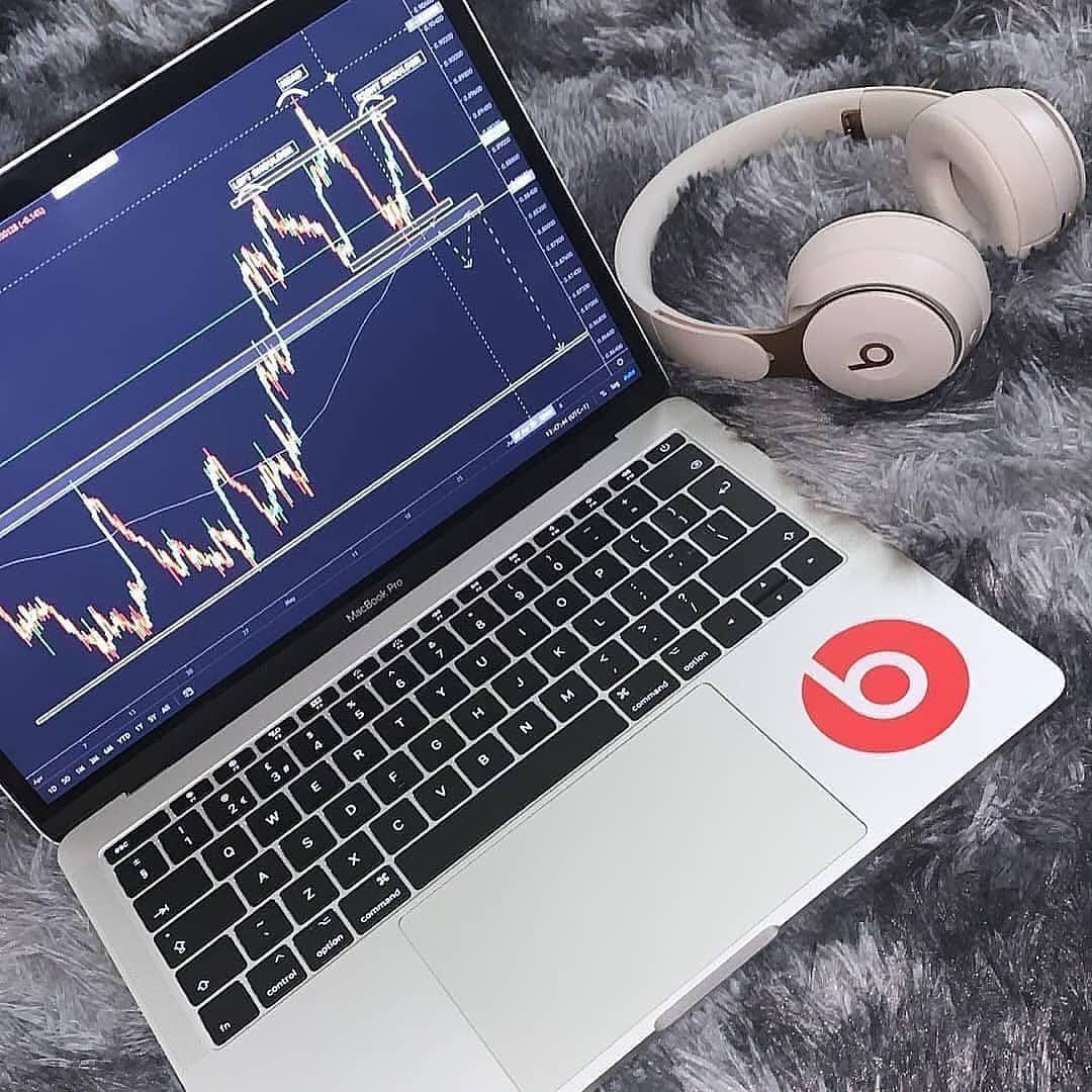 Mrs Juliet (@julietfxtrader) on Twitter photo Getting Ready for the week ahead ๐๐ Getting Ready for the week ahead ๐๐