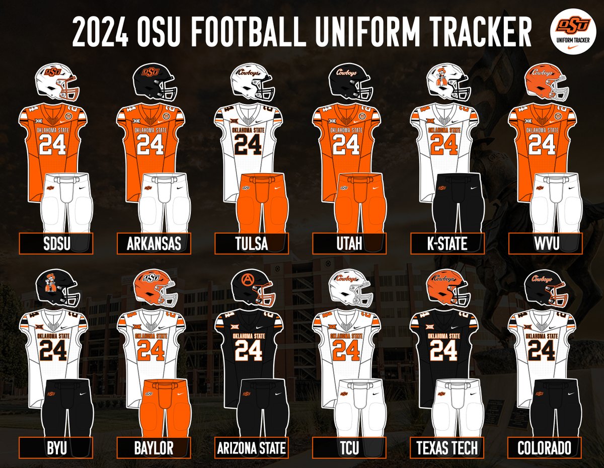 2024 #okstate uniform combos