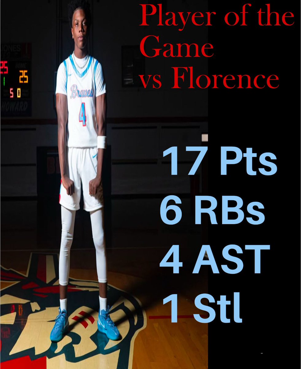 SJHMenHoopz's tweet photo. Players of the Game for this Week! 
Win Vs Florence @Amarionyoung04 
Win Vs Provine @amagee2025 https://t.co/zHZX98xQS6