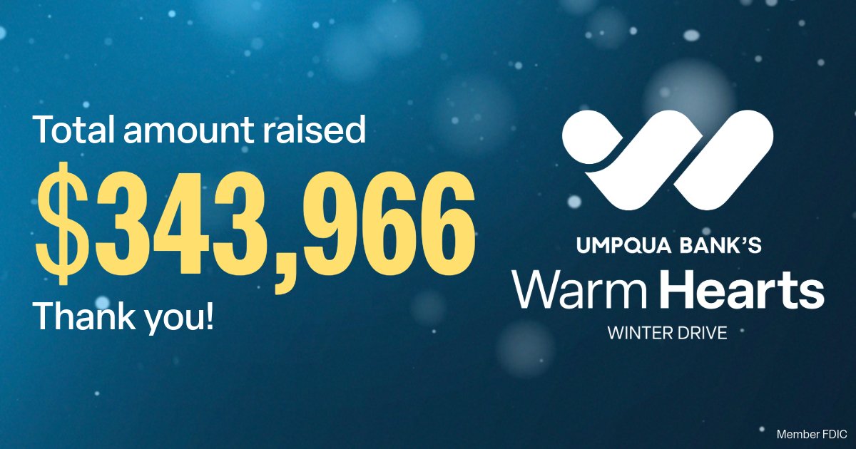 A special thank you to our customers, generous community members and Warm Hearts Winter Drive sponsors. 

Together we raised over $343,000 to share warmth and support local families and individuals. 

Read more here - umpquabank.com/blog/more-than… 

 #UBWarmHearts