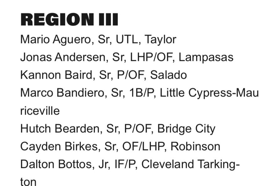 Jonas Andersen (@jonasandersen25) on Twitter photo 4A Tx Hs players to watch. Thank you for the mention <a href="/TxHS_Baseball/">TxHSBaseball</a>.
<a href="/4ATxHsBaseball/">4ATxHsBaseball</a> <a href="/coachevans33/">Chance Evans</a> <a href="/berry_hadley/">Hadley Berry</a> <a href="/JadenNapolez/">Jaden Napolez</a> <a href="/LampasasBaseba1/">LampasasBaseball</a> <a href="/DWoo22/">David Wood</a> <a href="/GHellstrom31/">Gunner Hellstrom</a> <a href="/2Desoto/">JDeSoto2🇬🇺</a> <a href="/hunterking_10/">Hunter King</a> <a href="/LoneStarPrepsTX/">LoneStarPreps.com</a> <a href="/ASJSportsATX/">Austin Sports Journal</a> <a href="/DustinLMcComas/">Dustin McComas</a> 4A Tx Hs players to watch. Thank you for the mention <a href="/TxHS_Baseball/">TxHSBaseball</a>.
<a href="/4ATxHsBaseball/">4ATxHsBaseball</a> <a href="/coachevans33/">Chance Evans</a> <a href="/berry_hadley/">Hadley Berry</a> <a href="/JadenNapolez/">Jaden Napolez</a> <a href="/LampasasBaseba1/">LampasasBaseball</a> <a href="/DWoo22/">David Wood</a> <a href="/GHellstrom31/">Gunner Hellstrom</a> <a href="/2Desoto/">JDeSoto2🇬🇺</a> <a href="/hunterking_10/">Hunter King</a> <a href="/LoneStarPrepsTX/">LoneStarPreps.com</a> <a href="/ASJSportsATX/">Austin Sports Journal</a> <a href="/DustinLMcComas/">Dustin McComas</a>