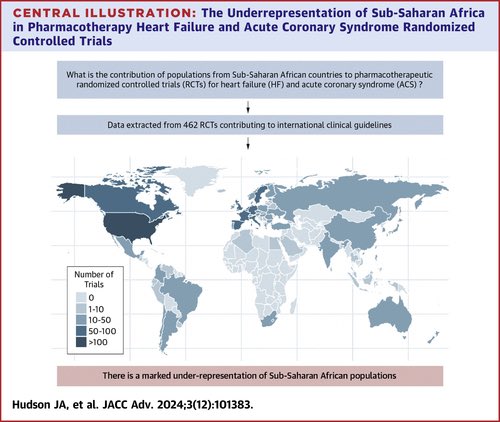 Ankur Kalra (@ankurkalramd) on Twitter photo In response to, “Sub-Saharan Africa's Contribution to Clinical Trials in International Acute Coronary Syndromes and Heart Failure Guidelines” by Hudson et al. in <a href="/JACCJournals/">JACC Journals</a> #JACCAdvances. Read: jacc.org/doi/10.1016/j.… In response to, “Sub-Saharan Africa's Contribution to Clinical Trials in International Acute Coronary Syndromes and Heart Failure Guidelines” by Hudson et al. in <a href="/JACCJournals/">JACC Journals</a> #JACCAdvances. Read: jacc.org/doi/10.1016/j.…