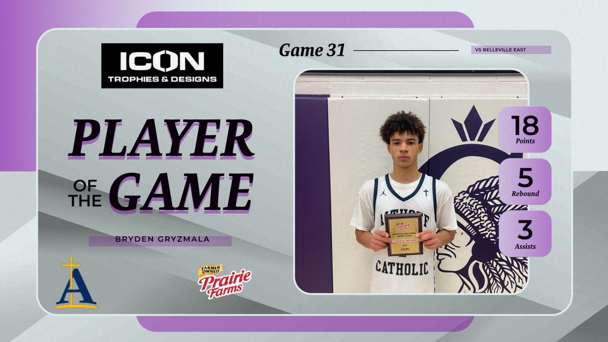 Holiday Classic (@classictorny) on Twitter photo The Game 31 Player of the Game goes to Bryden Gryzmala of <a href="/ACHS_Hoops/">Althoff Basketball</a> in their 3rd Place Win 58-53! The Game 31 Player of the Game goes to Bryden Gryzmala of <a href="/ACHS_Hoops/">Althoff Basketball</a> in their 3rd Place Win 58-53!