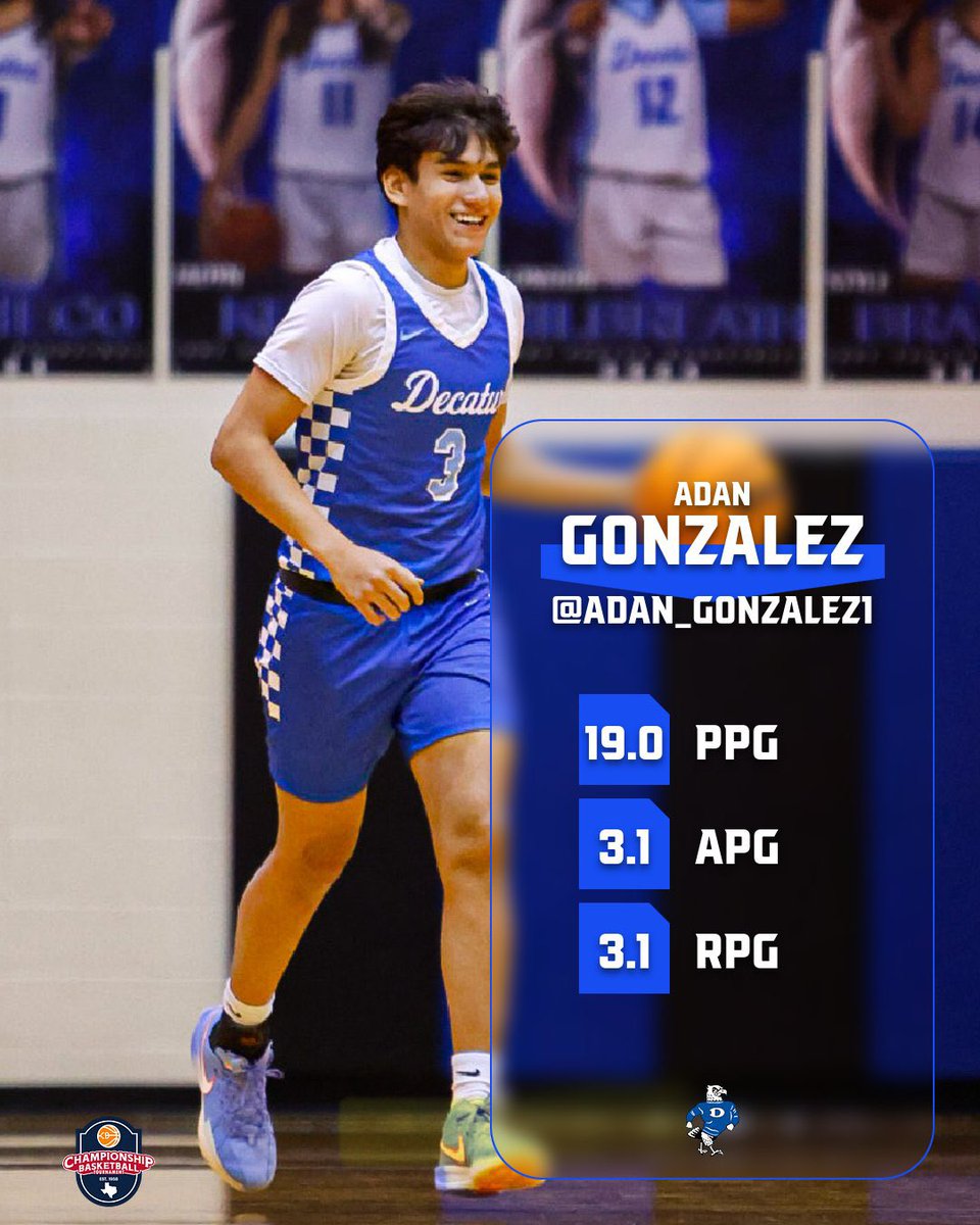 Decatur Hoops (@decaturmbb) on Twitter photo π¨π¦
ALL TOURNAMENT TEAM π¦
π¨
4 Games (3-1)
28-38 FG (74%)
19-30 3PT (63%)
2-1 TO/AST Ratio
HIGHLIGHTS & FILM AVAILABLEβΌοΈ
<a href="/Adan_gonzalez1/">Adan Gonzalez</a> <a href="/ChampBBTourney/">Championship Basketball Tournament</a> <a href="/TexasHoopsGASO/">TexasHoops/GASO π</a> <a href="/hoopinsider/">Hoopinsider</a> <a href="/PrepHoopsTX/">Prep Hoops Texas</a> π¨π¦
ALL TOURNAMENT TEAM π¦
π¨
4 Games (3-1)
28-38 FG (74%)
19-30 3PT (63%)
2-1 TO/AST Ratio
HIGHLIGHTS & FILM AVAILABLEβΌοΈ
<a href="/Adan_gonzalez1/">Adan Gonzalez</a> <a href="/ChampBBTourney/">Championship Basketball Tournament</a> <a href="/TexasHoopsGASO/">TexasHoops/GASO π</a> <a href="/hoopinsider/">Hoopinsider</a> <a href="/PrepHoopsTX/">Prep Hoops Texas</a>