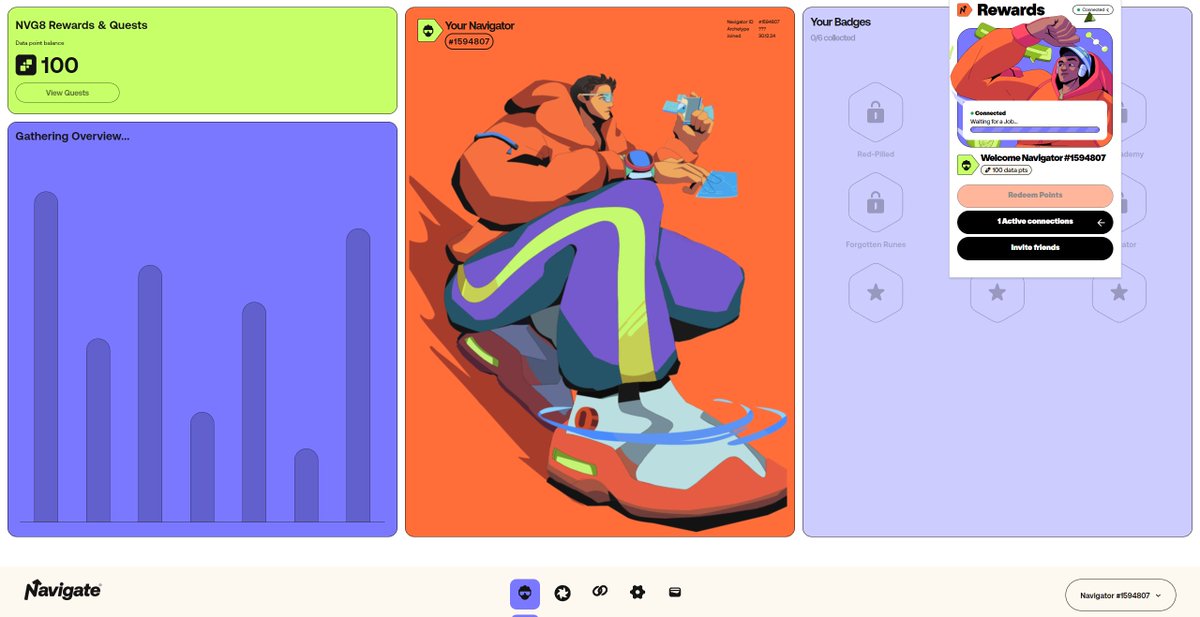 soql's tweet image. Navigate is a bold step forward in data management, bringing innovation and creativity to the Web3 space.
@YGGFutureOfWork   @navigate_ai