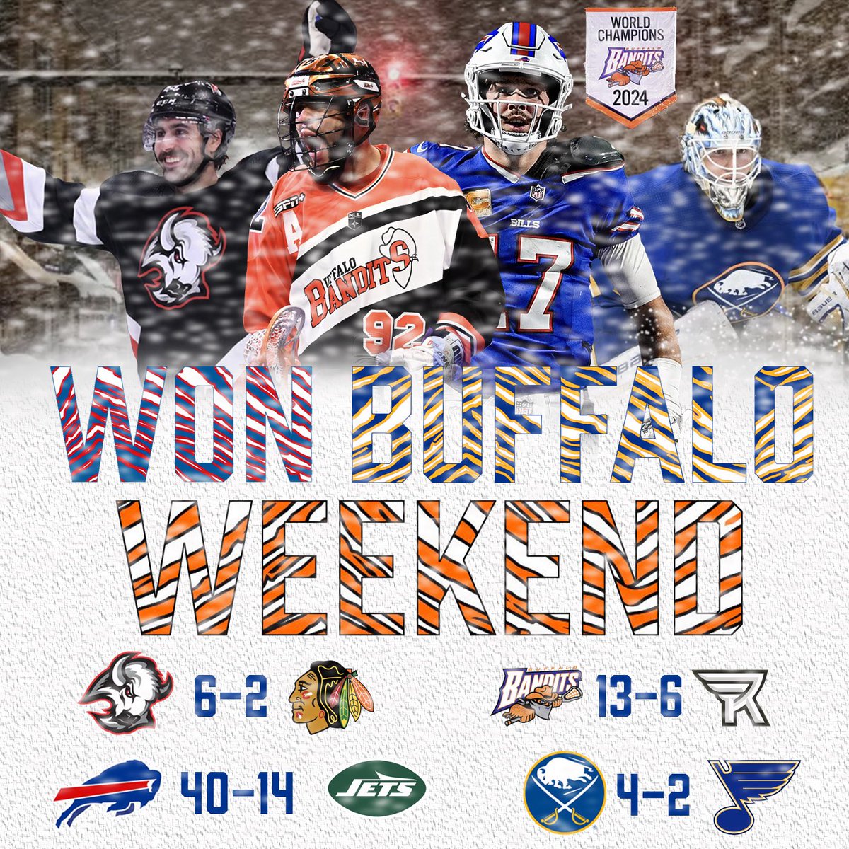 A WON BUFFALO WEEKEND TO CLOSE OUT 2024