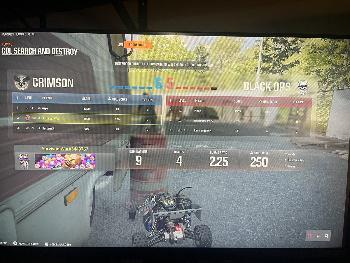 Dispute vs Fighting Irish