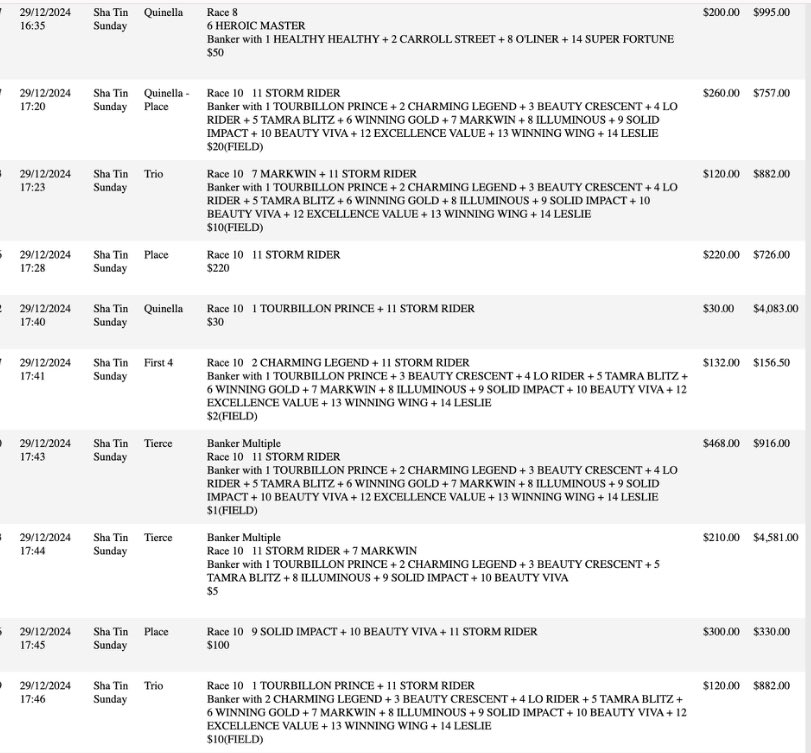 algopick's tweet image. Awesome last race of 2024