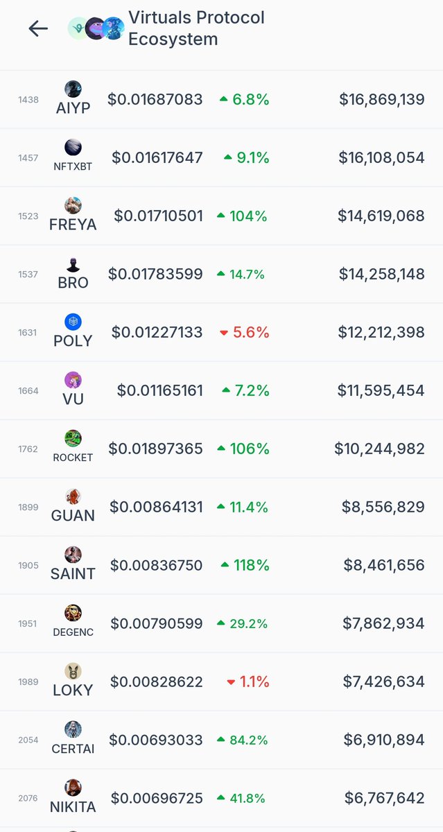 Francis Dhun tweet media