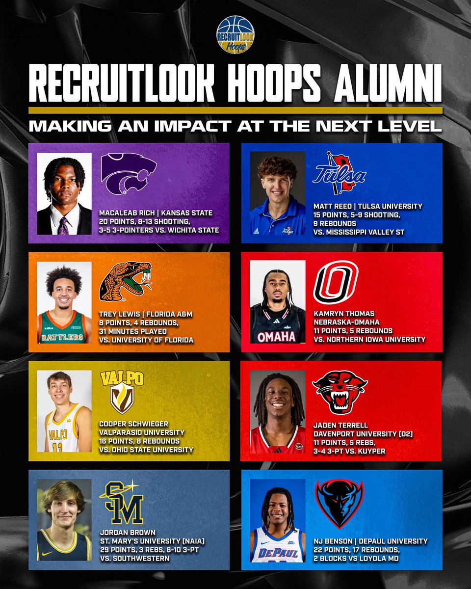 RecruitLook Hoops Alumni 

A look around college basketball &amp; you’ll see our former circuit guys making big impacts!

The game has changed. #RLHoops