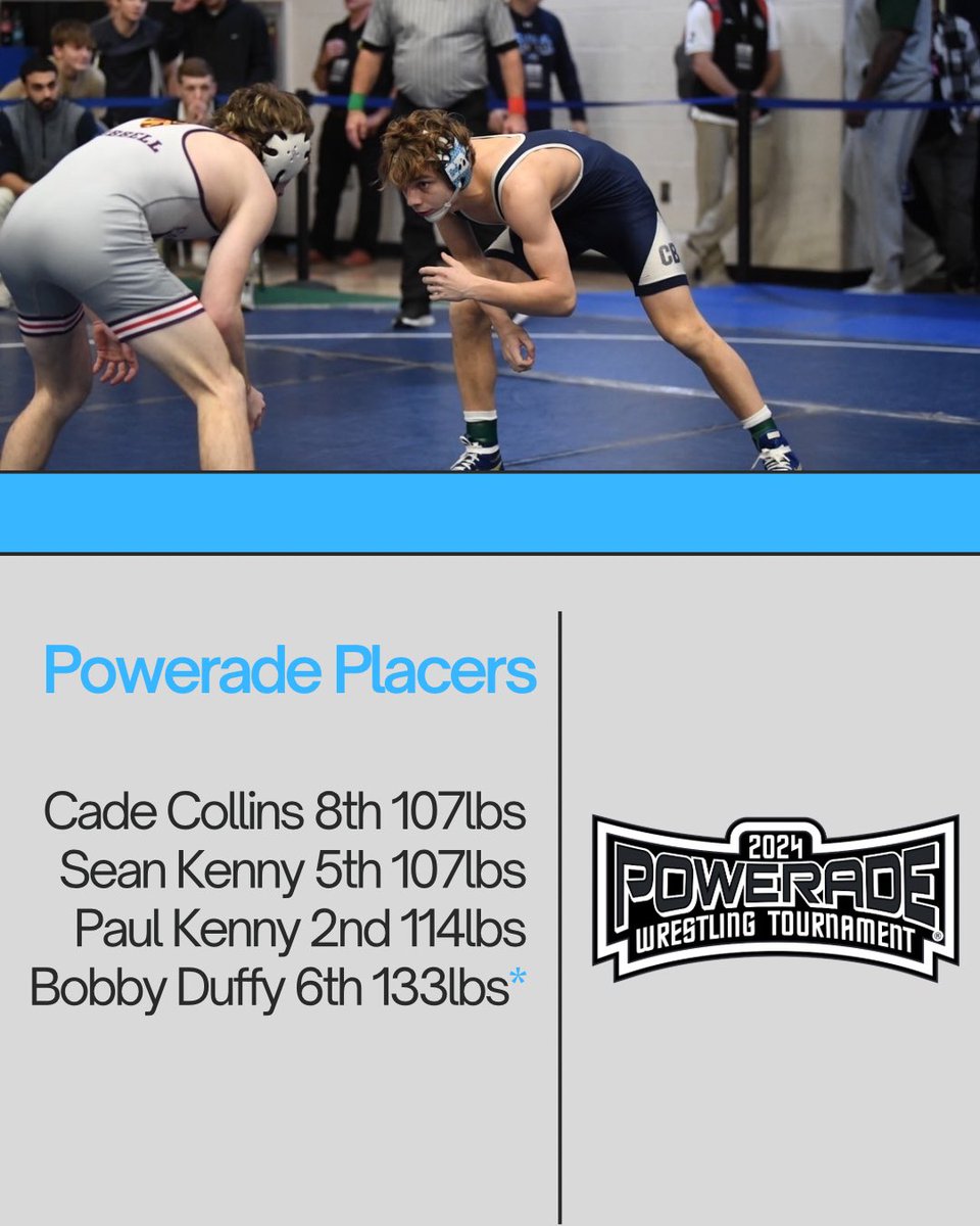 Congrats to Powerade Placers