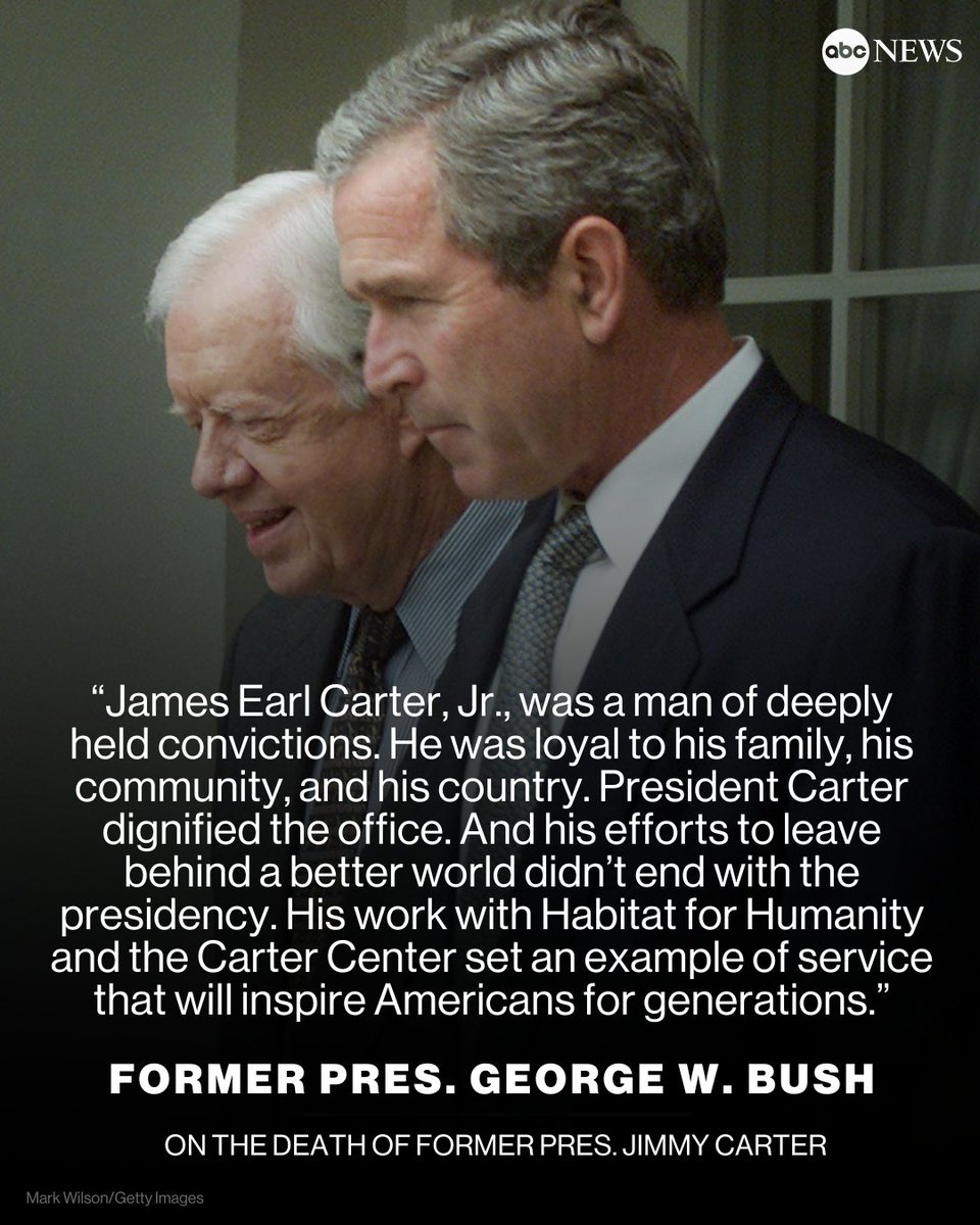 Jimmy Carter, the former U.S. president known as a champion of international human rights, has died at 100.

Former Pres. George W. Bush wrote in a statement that Carter was a “man of deeply held convictions” who “dignified the office” of the presidency. abcnews.link/ABHzmXi