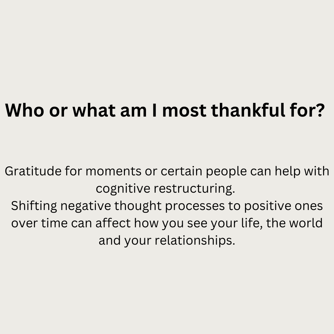 sb_kadiri's tweet photo. My personal reflection prompts https://t.co/eZvjRPKvAJ