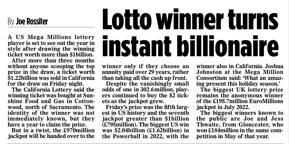 _JoeRossiter's tweet image. An American lottery player has won the 5th largest jackpot in US history, worth $1.22 billion.
✍🏼 Mail on Sunday @MailOnline